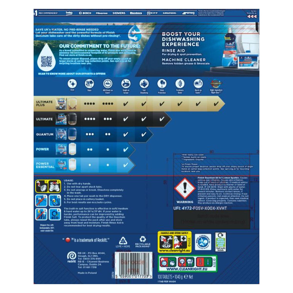 Finish Quantum Powerball Lemon Dishwasher Tablets 200 Pack Bulk Buy Refill