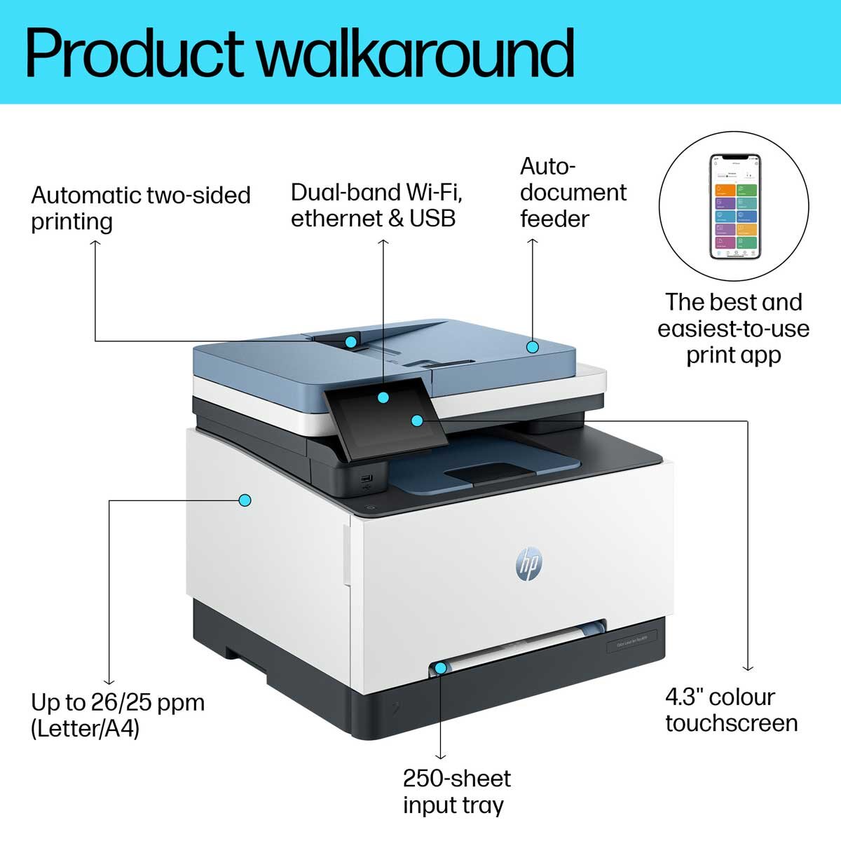 HP Colour LaserJet Pro MFP 3302FDW A4 Wireless Printer Scanner Fax 25ppm