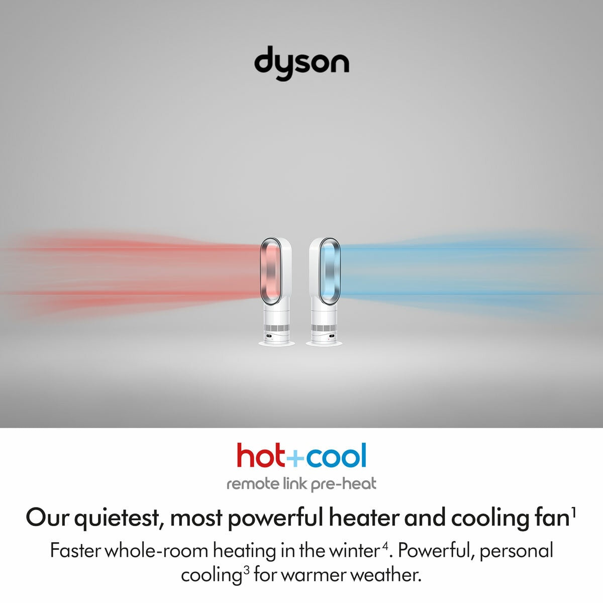 Dyson AM15 HF1 Hot Cool Bladeless Fan Heater WiFi Remote White 2250W