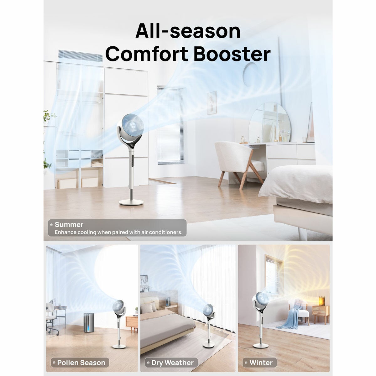 Dreo TurboPoly DR-HPF025S Smart Pedestal Fan White 9 Speed 120° Oscillation