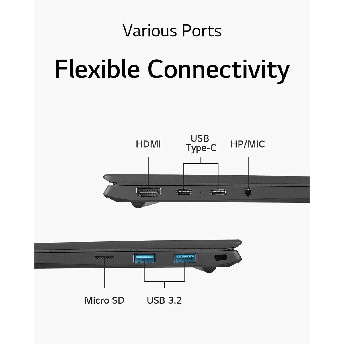 LG gram, Intel Core i5, 16GB RAM, 256GB SSD, 14 Inch Laptop, 14Z90RU-G.AP52A1