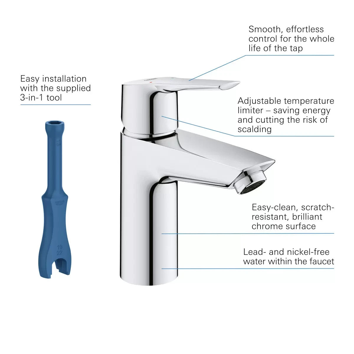 GROHE QuickFix Start Basin Mixer Tap