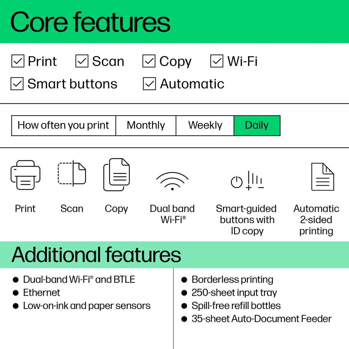 HP Printer Smart Ink Tank 7305 Printer AllinOne Wireless Colour NEW box open VAT