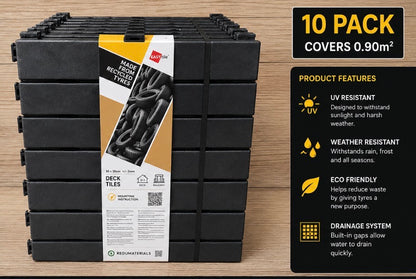Easy Deck Tiles Graphite Interlocking Patio Floor Tiles Garden Decking Set