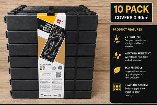 Easy Deck Tiles Graphite Interlocking Patio Floor Tiles Garden Decking Set