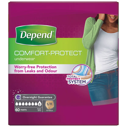 Depend Women's Incontinence Pants Small Medium 60 Pack Maximum Absorbency