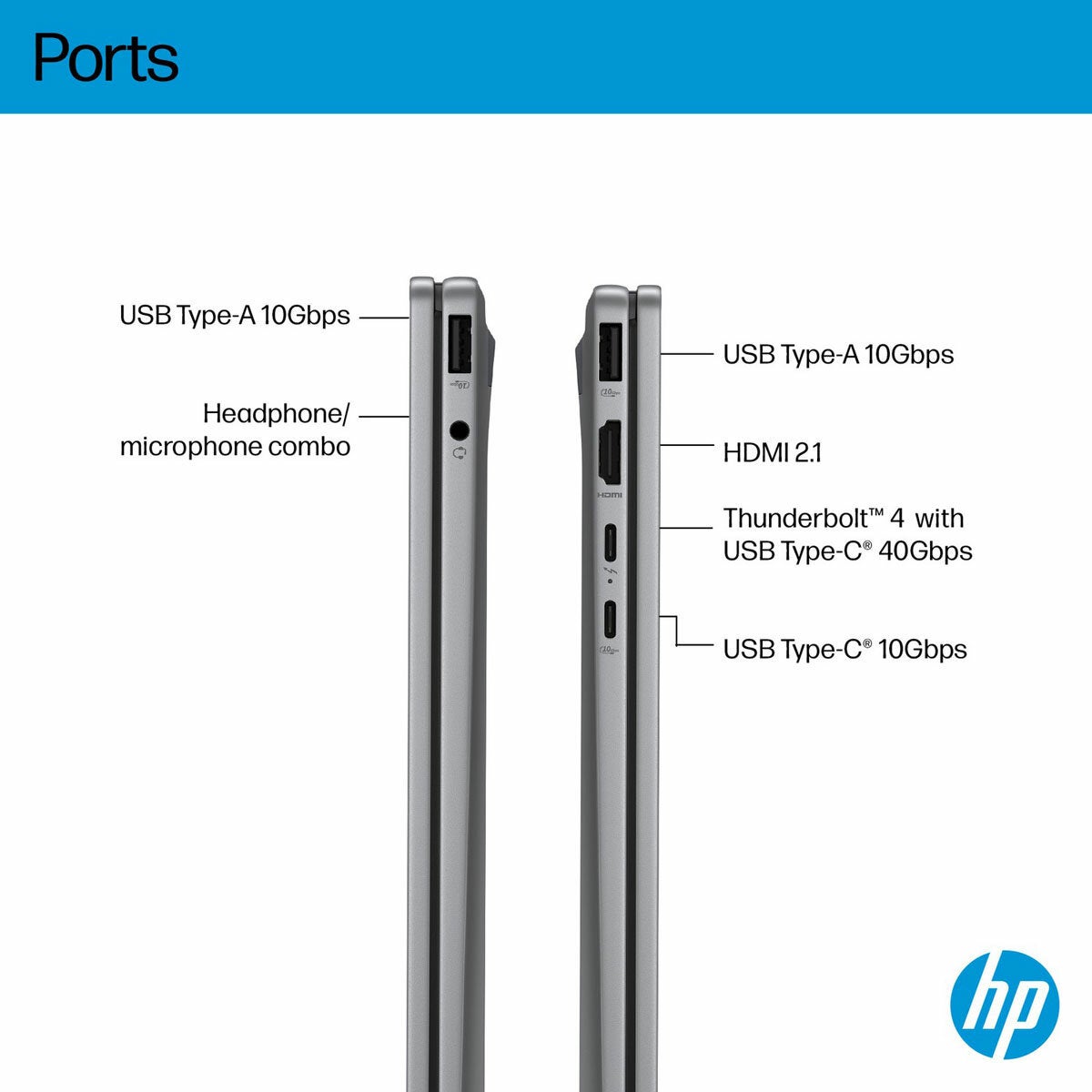 HP Omnibook X 14-fm0005na 2-in-1 Laptop Core Ultra 5 16GB 512GB SSD Grey