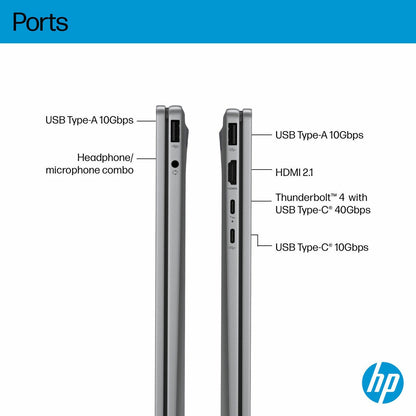 HP Omnibook X 14-fm0005na 2-in-1 Laptop Core Ultra 5 16GB 512GB SSD Grey