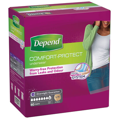 Depend Women's Incontinence Pants Small Medium 60 Pack Maximum Absorbency
