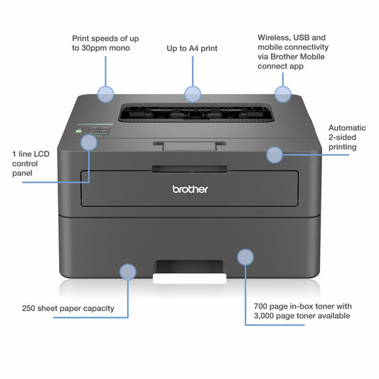 Brother HL-L2400DWE Mono Laser Printer Wireless Duplex 30ppm 5GHz Wi-Fi USB