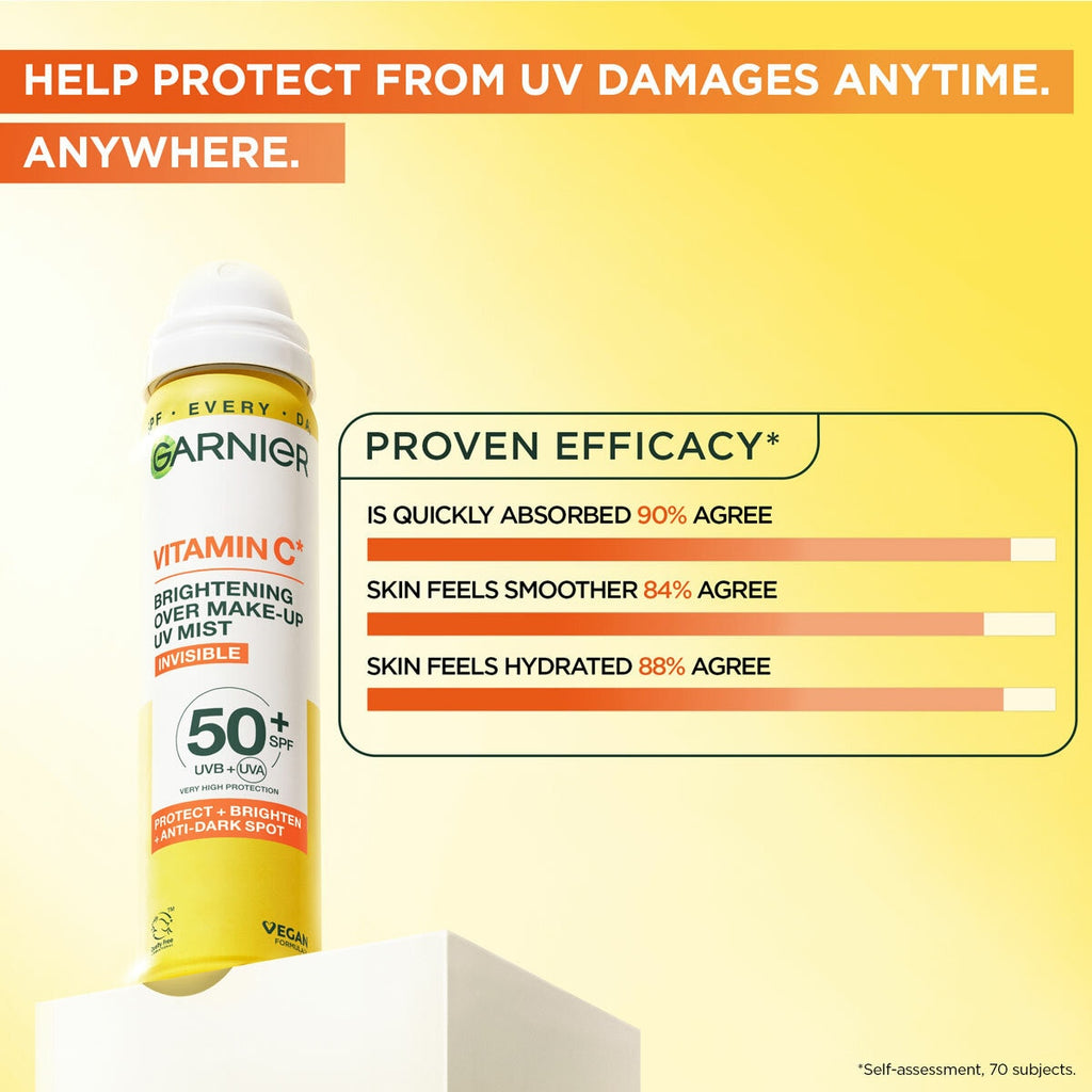 Garnier Vitamin C UV Mist SPF50+ Over Makeup Sun Cream 3x75ml Brightening