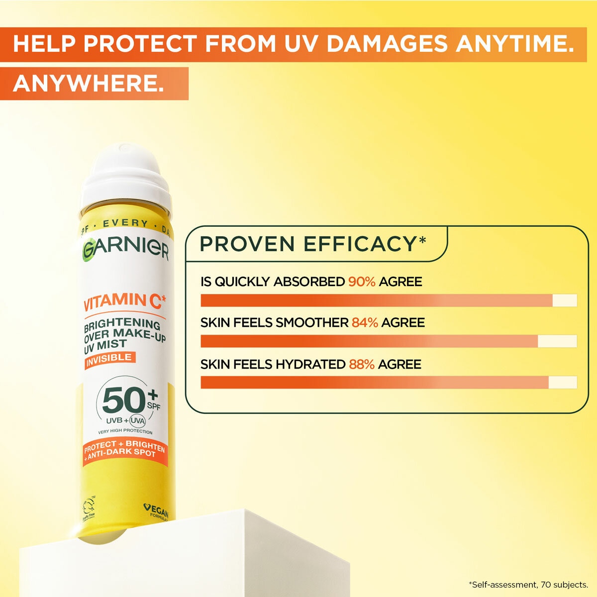Garnier Vitamin C UV Mist SPF50+ Over Makeup Sun Cream 3x75ml Brightening