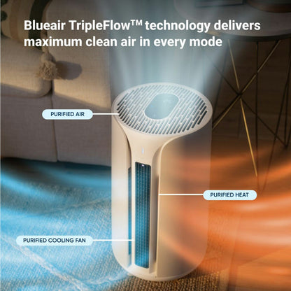 Blueair T10i ComfortPure 3-in-1 Air Purifier Heater Cooler HEPASilent 78m²