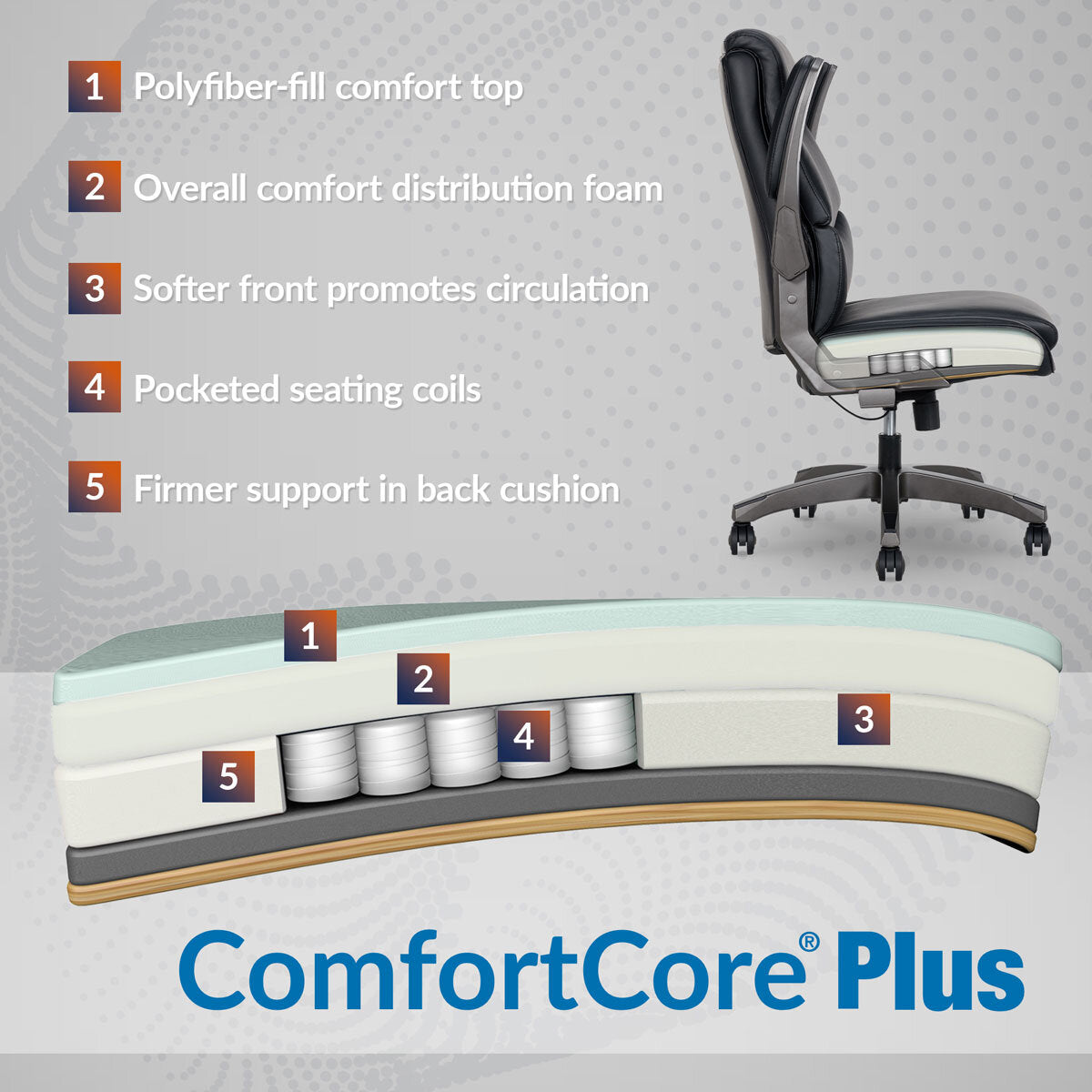 La-Z-Boy Manager Office Chair Black PU Leather Flip Arms Adjustable Height
