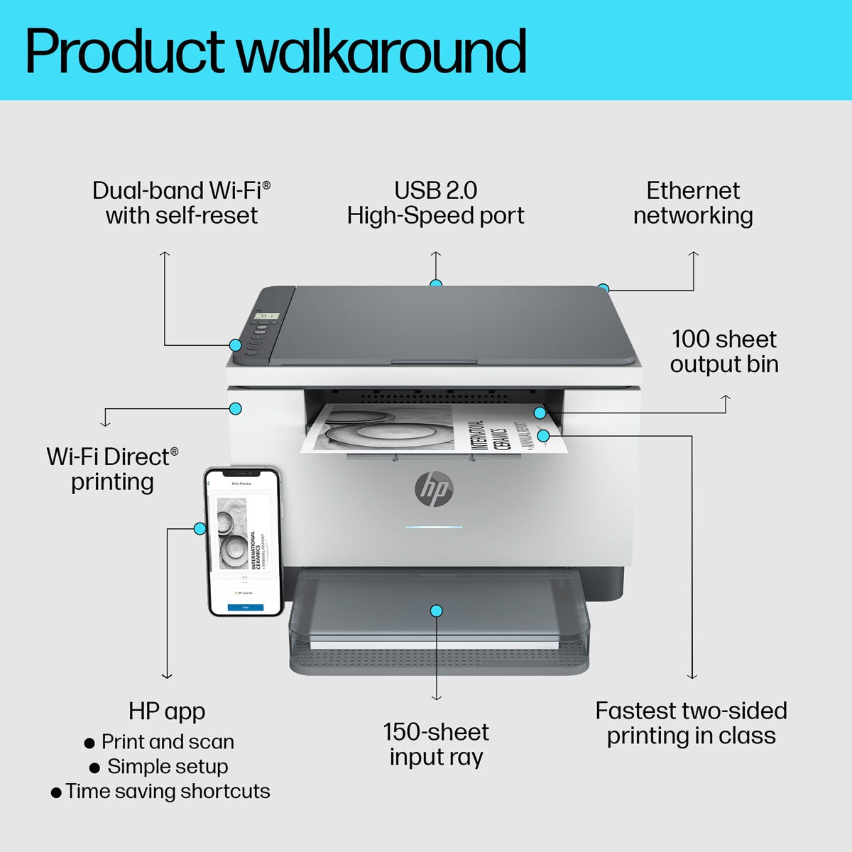 HP LaserJet M234DW Wireless Multifunction Printer Print Copy Scan Duplex 29ppm