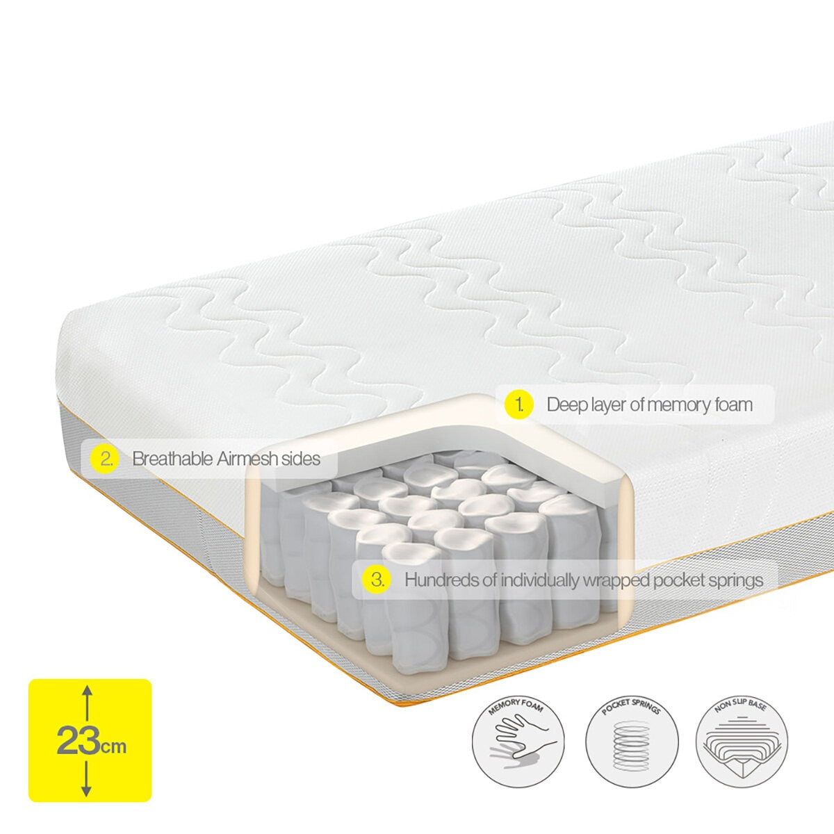 Dormeo Options Hybrid Double Mattress Memory Foam Pocket Spring Medium Firm 24cm