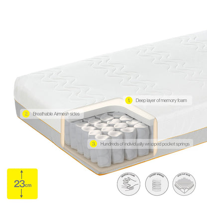 Dormeo Options Hybrid Double Mattress Memory Foam Pocket Spring Medium Firm 24cm