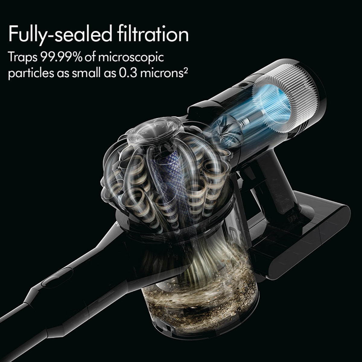 Dyson V8 Total Clean Stick Vacuum Cleaner Cordless 40min Runtime Grey 0.54L
