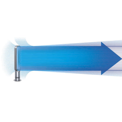 Dyson AM07 Cool Tower Fan Bladeless 56W 10 Speed Oscillating Remote White Silver