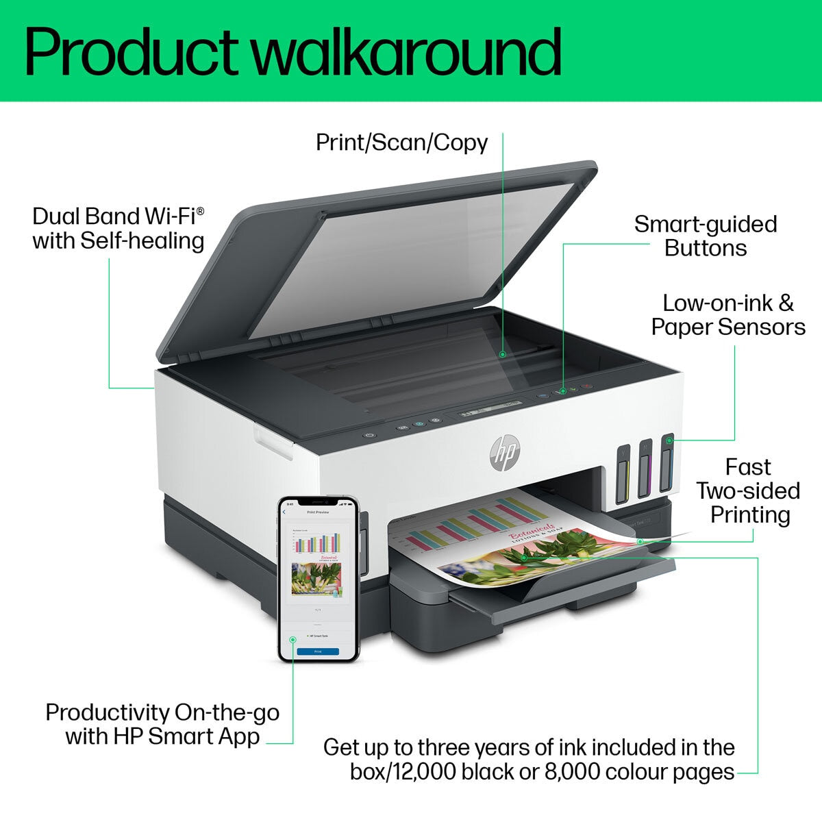 HP Smart Tank 7005 All-in-One A4 Colour Wireless Inkjet Printer WiFi Duplex