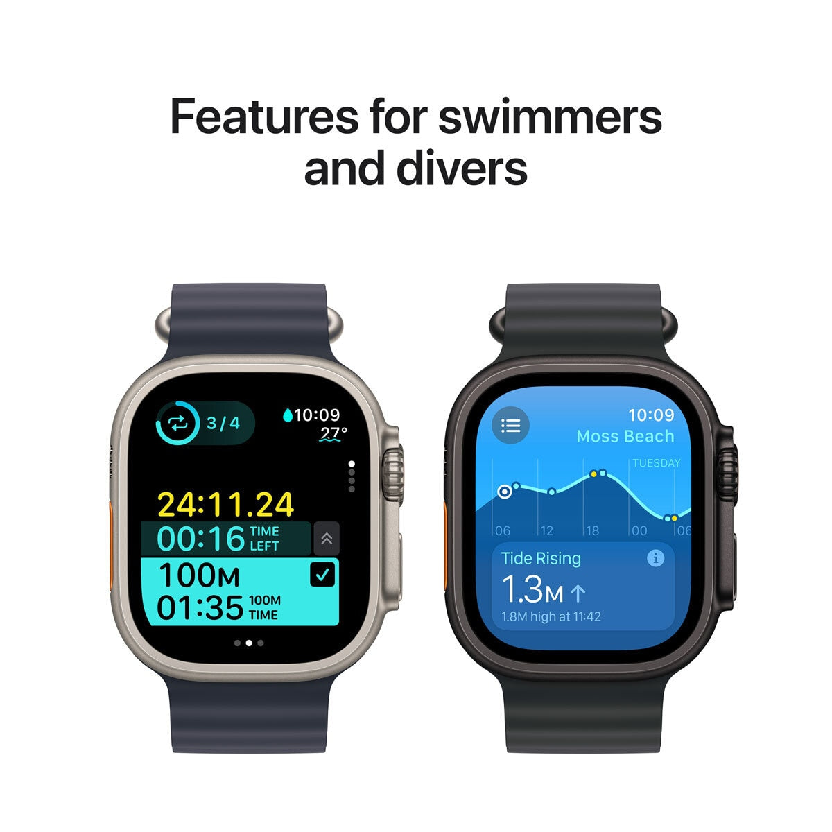 Apple Watch Ultra 2 49mm Titanium GPS Cellular Navy Ocean Band MX4D3QA/A