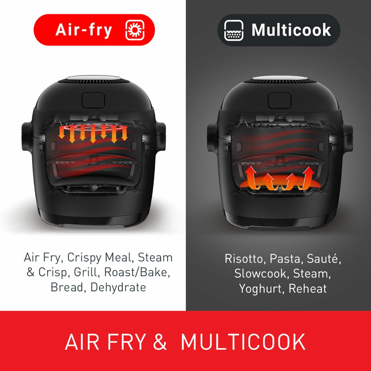 Tefal MY7418G1 Multicook Actifry Air Fryer 6L Black Multi Cooker, used