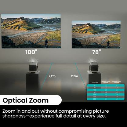 Hisense M2TUK Pro 4K Mini Laser Projector Dolby Vision VIDAA Smart HDR10+