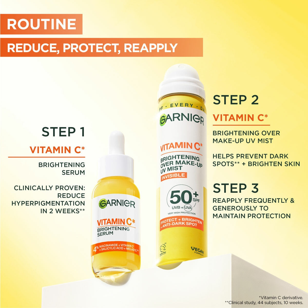 Garnier Vitamin C UV Mist SPF50+ Over Makeup Sun Cream 3x75ml Brightening