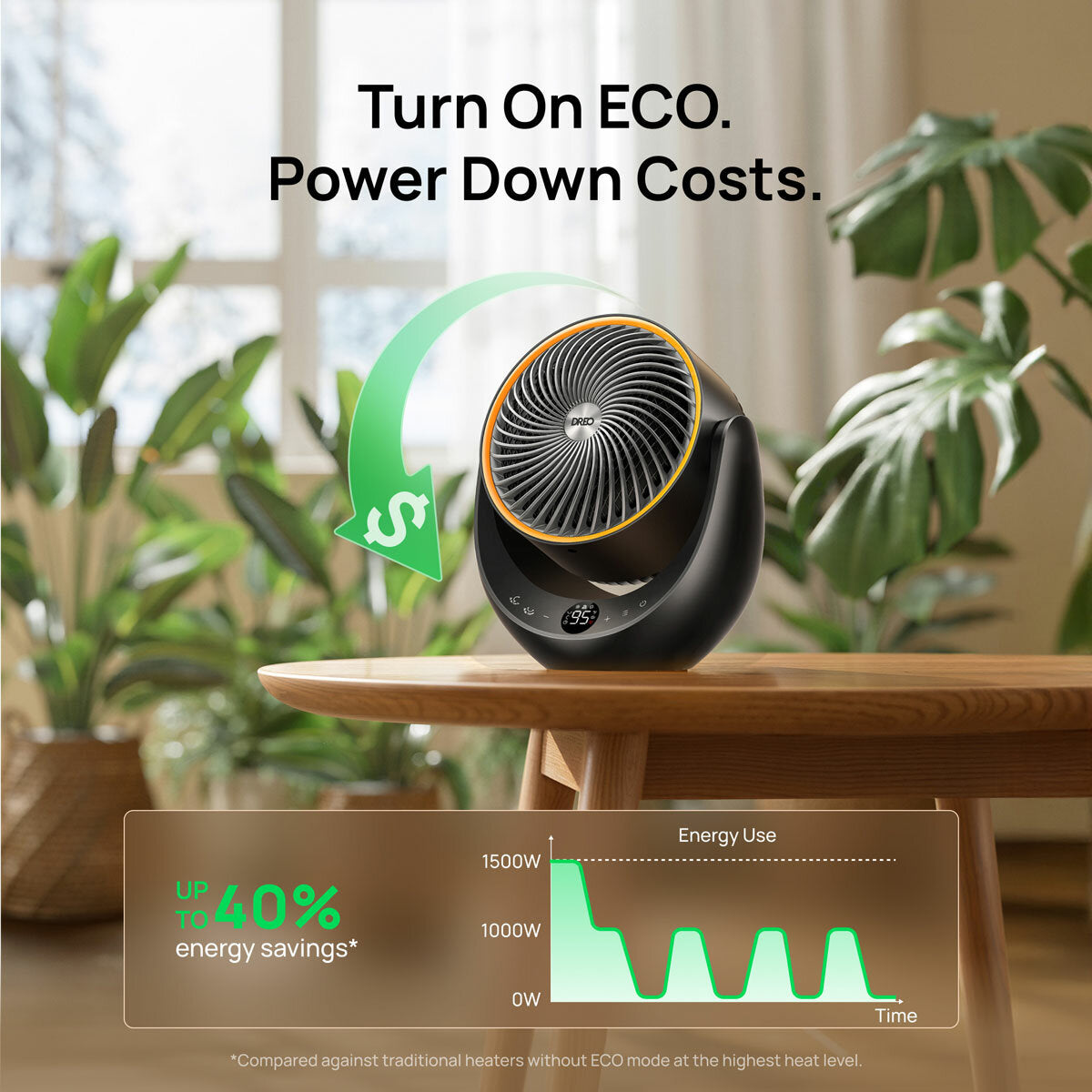 Dreo DR-HSH015 Ceramic Space Heater 2000W 3D Oscillation Whole Room Fan Black
