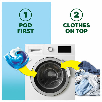 Fairy Platinum+ Non Bio Laundry Pods Capsules 120 Wash Extra Stain Removal