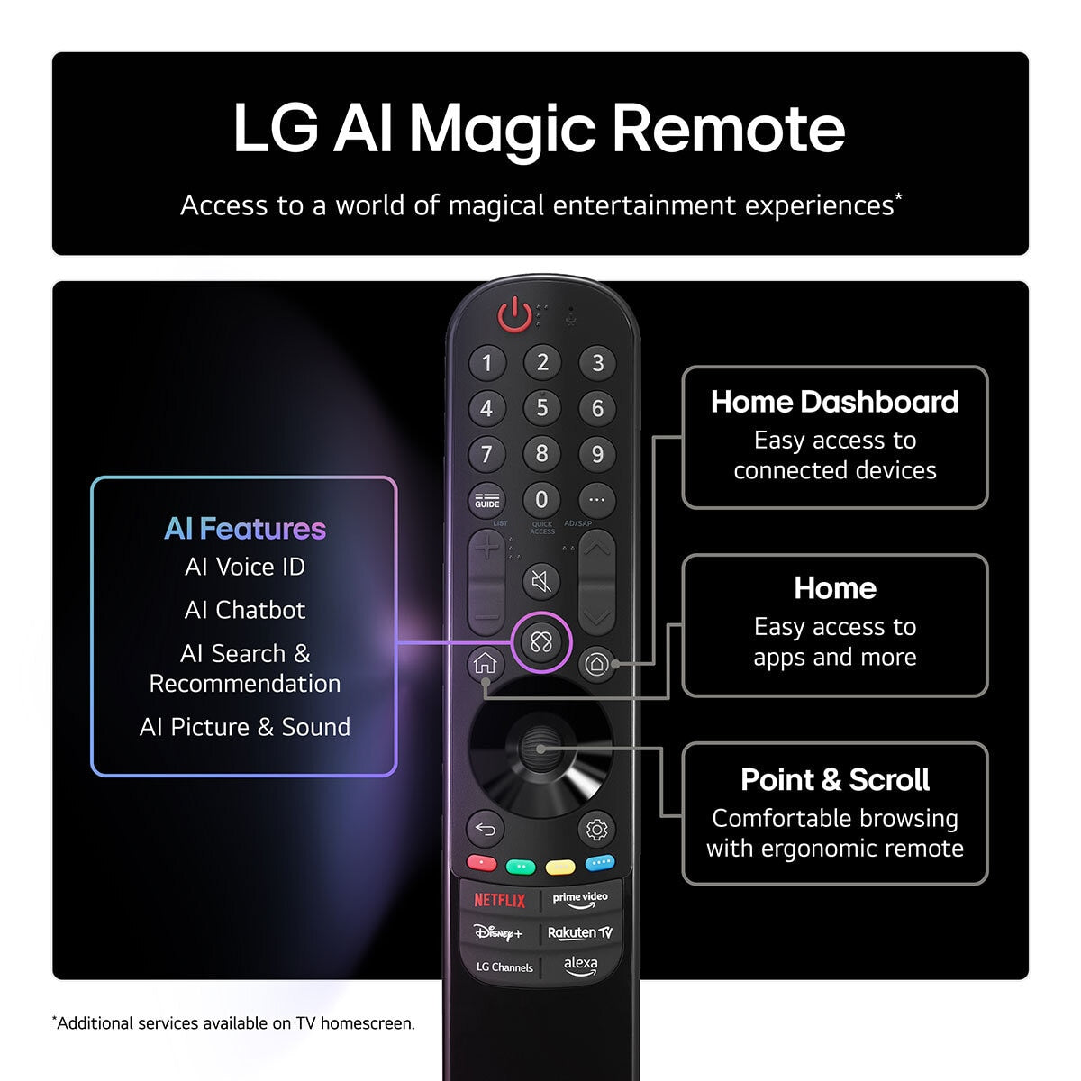 LG OLED42C55LA 42 Inch 4K OLED Smart TV 120Hz Dolby Vision HDR10 Black webOS
